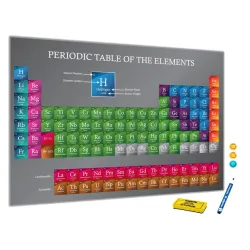 Tabuľa do chemickej učebne