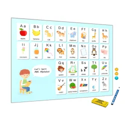 Magnetická tabula - anglická abeceda pre najmenších